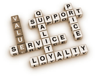 Services